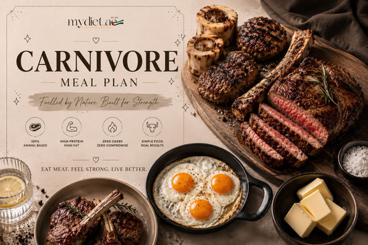 👉 Protein Reset Challenge – Carnivore Diet